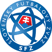 Liga3 Slovakia